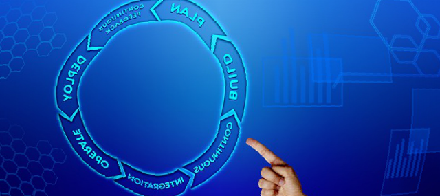 ciclo desarrollo de aplicaciones multiplataforma