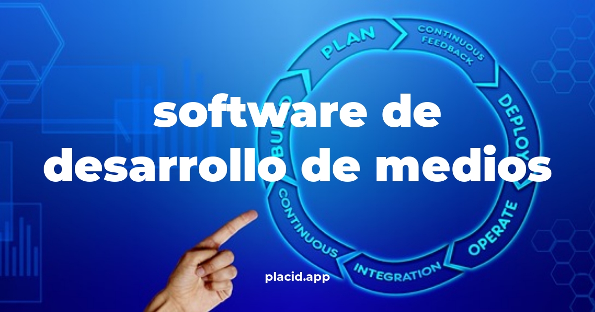Software de desarrollo de medios | 8 Curiosidades